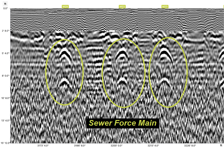 Proceq GS8000 Lite Upgrade to Pro