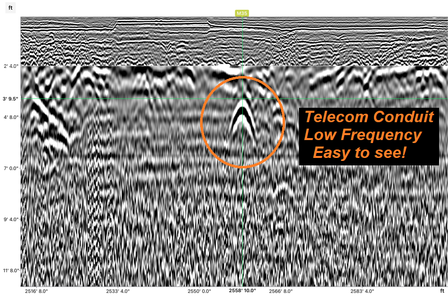 Proceq GS8000 Lite Upgrade to Pro