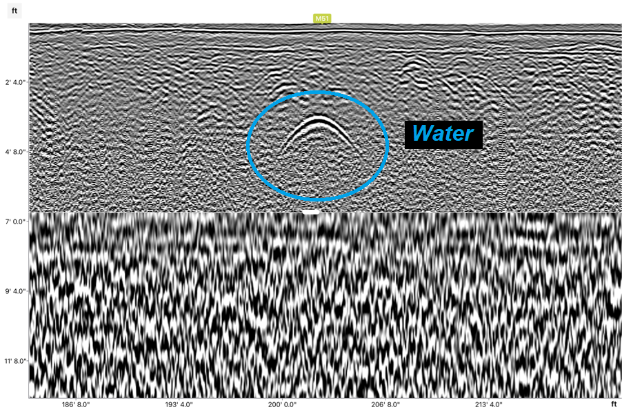 Proceq GS8000 Lite Upgrade to Pro